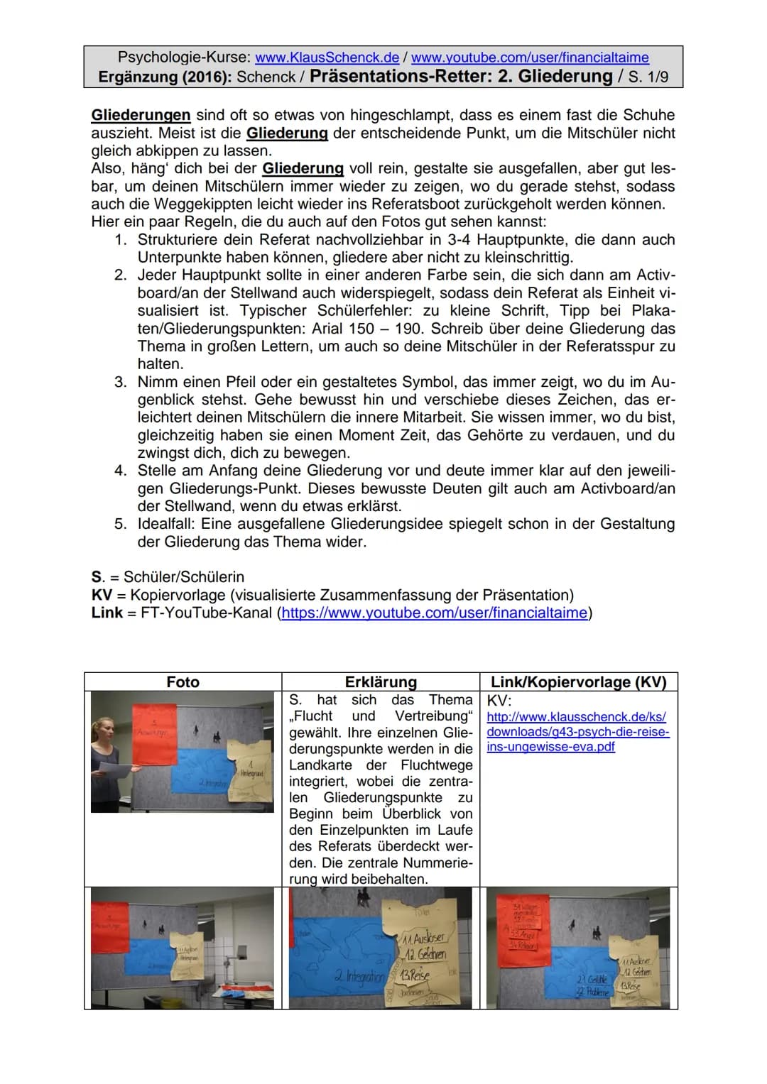Psychologie-Kurse: www.KlausSchenck.de/www.youtube.com/user/financialtaime
Ergänzung (2016): Schenck / Präsentations-Retter: 1. Einstieg / S