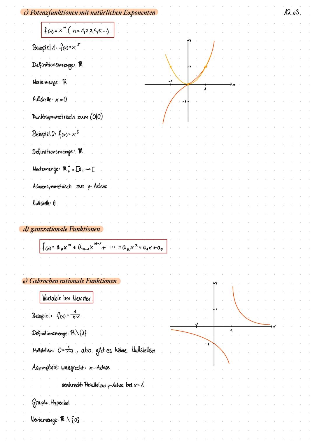 Bekannte Funktionstypen
a) Lineare Funktion
|f(x) = mx ++
Beispiel +3
Definitionsmenge R.
Wertemenge PR.
Steigung: -
· Achsenabschnitt +3
y-