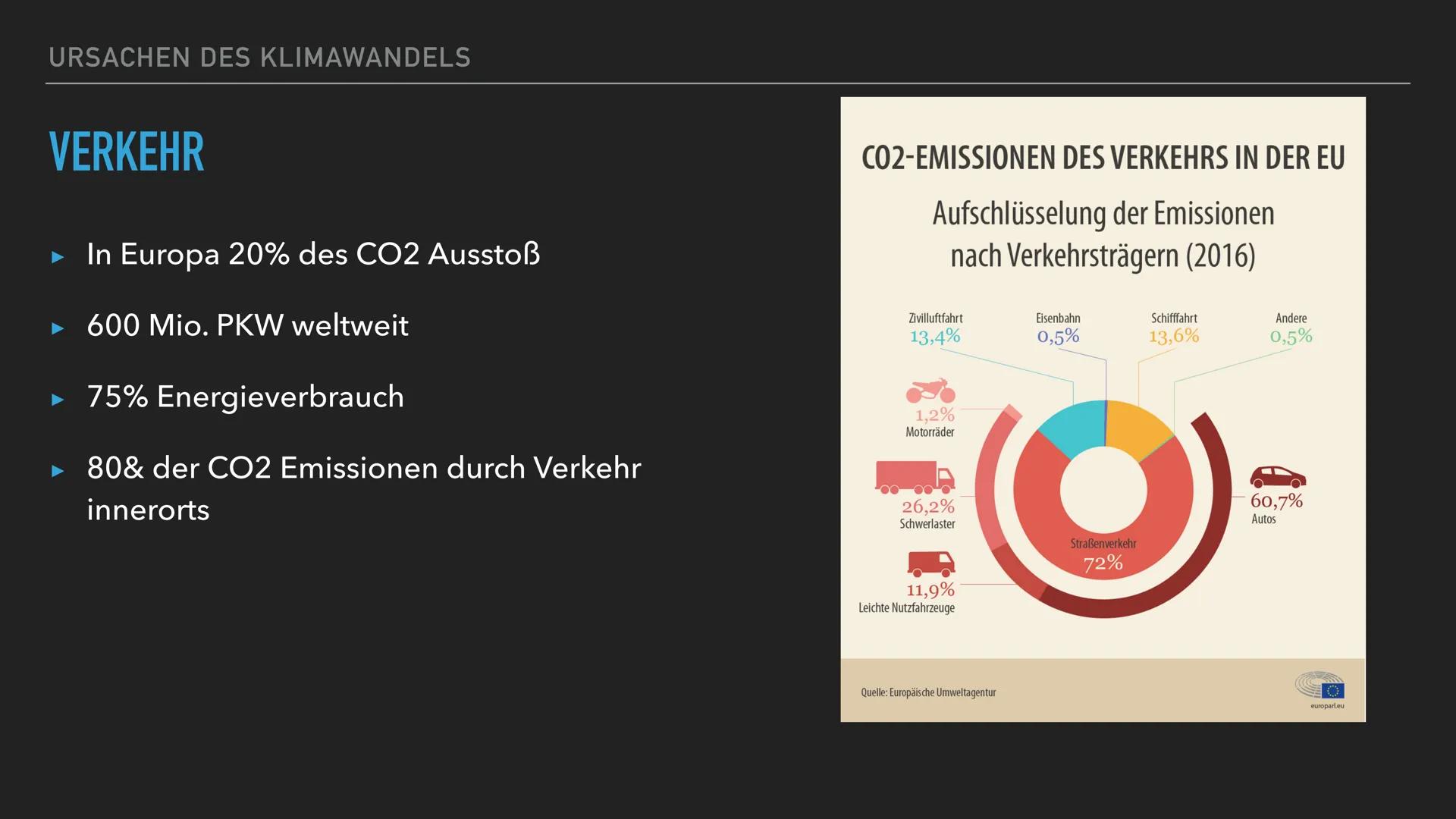 KLIMAWANDEL
WISSAM AZDOUD 08.04.2021GK 13/2 INHALTSVERZEICHNIS
▸ Definitionen, Allgemeines
▸ Merkmale des Klimawandels
► Natürliche Klimaver