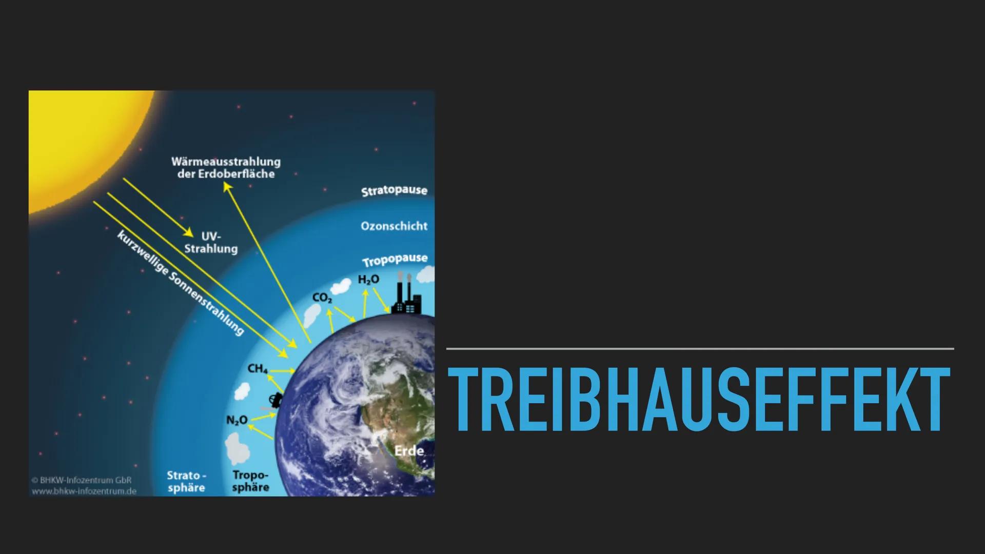 KLIMAWANDEL
WISSAM AZDOUD 08.04.2021GK 13/2 INHALTSVERZEICHNIS
▸ Definitionen, Allgemeines
▸ Merkmale des Klimawandels
► Natürliche Klimaver