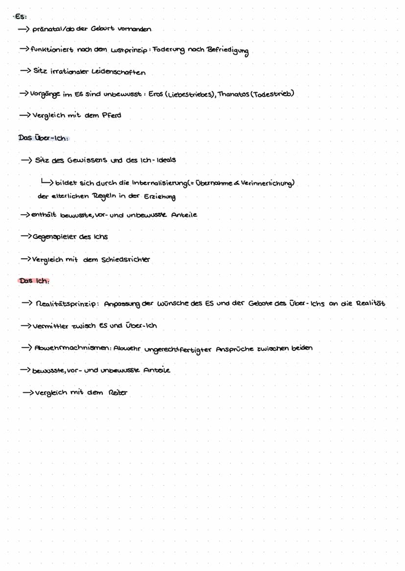 Ansatz:
Religions kritik von Ludwig Feverbach
L> Mensch will Unvollkommenheit damit überwinden
Gottes Existenz widerlegen -> durch Erklärung