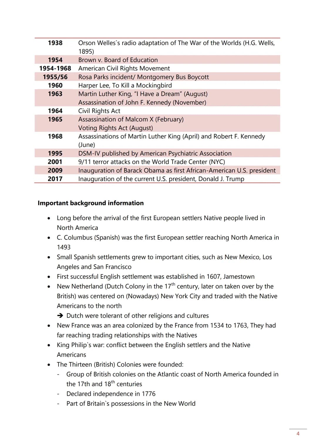 Klausur unter Abi-Bedingungen / Schriftliches Abitur in
Englisch: Checkliste
AUSWAHLPHASE
●
Englisch-LK
AUFGABE 1
●
Schau Dir, bevor Du den 