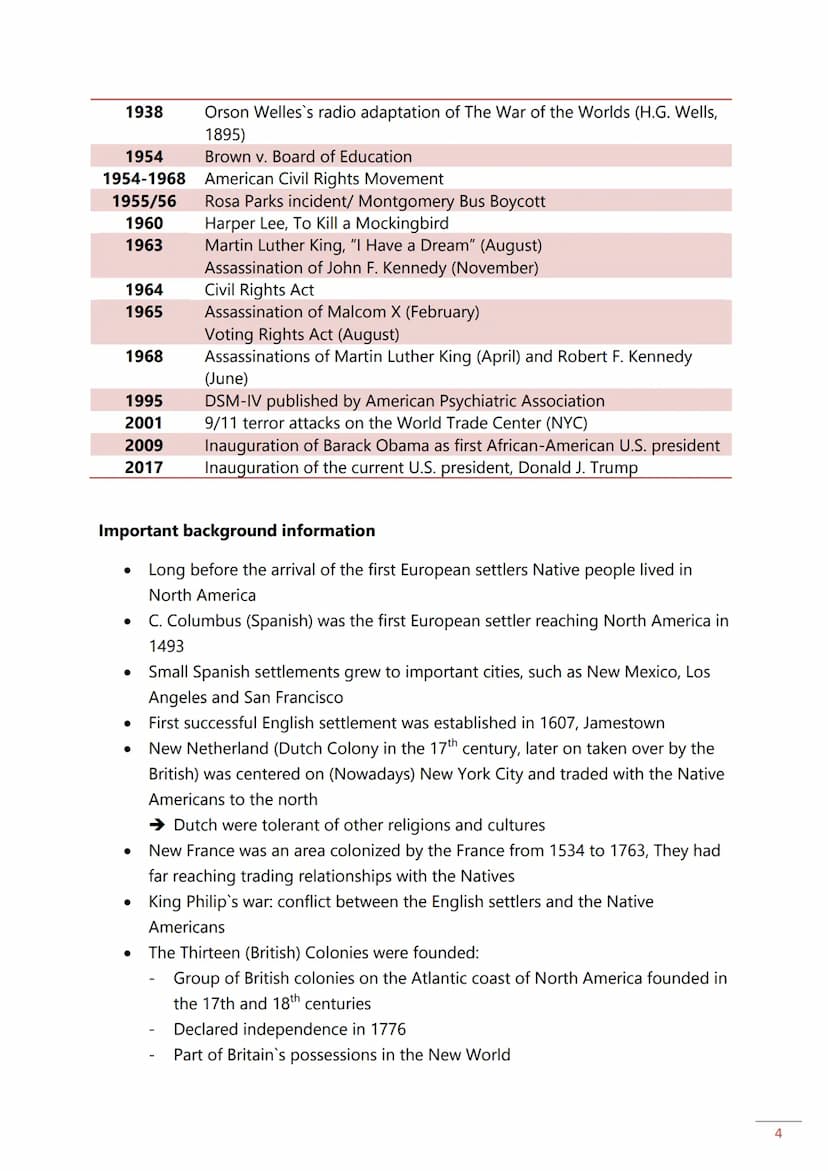 Klausur unter Abi-Bedingungen / Schriftliches Abitur in
Englisch: Checkliste
AUSWAHLPHASE
●
Englisch-LK
AUFGABE 1
●
Schau Dir, bevor Du den 