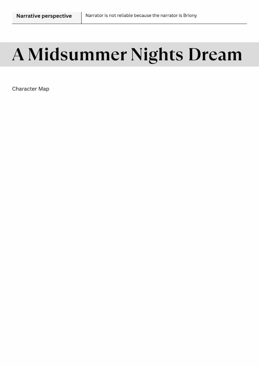 # Englisch ☼ Abi

## Atonement --- OCR Start ---
Atonement is a novel written by lan McEwan, which was published in 2001.
Britishness in Ato