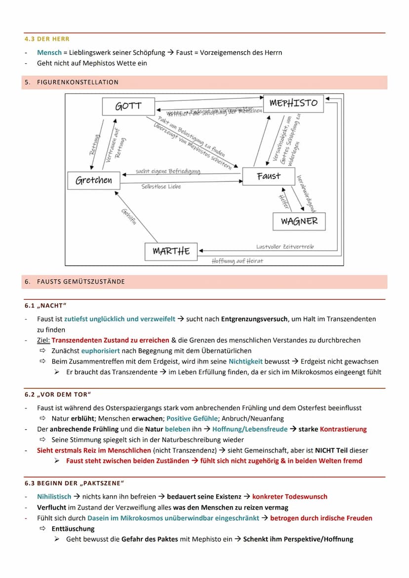 1.
1. Autor & Werk
2. Schnelleinstieg
3. Inhaltsangabe + 3-facher Zugang
4. Figuren
5. Figurenkonstellation
AUTOR & WERK
-
DEUTSCH KLAUSUR 1