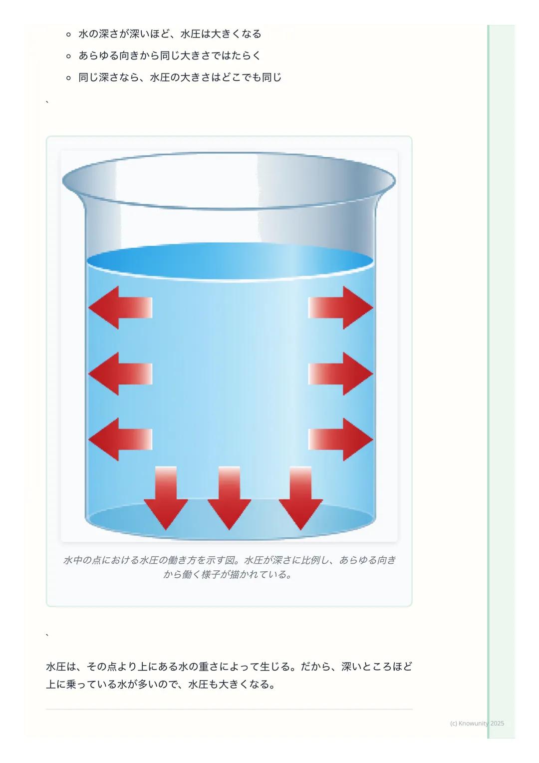 # 圧力と浮力

圧力と浮力の基本

力のはたらきの中でも、特に面にかかる力 「圧力」と、水のような液体や空気の
ような気体の中で物体を押し上げようとする力 「浮力」についてまとめる。日
常生活でも、スキーや船など、いろいろな場面で使われている考え方だから、し
っかり理解しておく