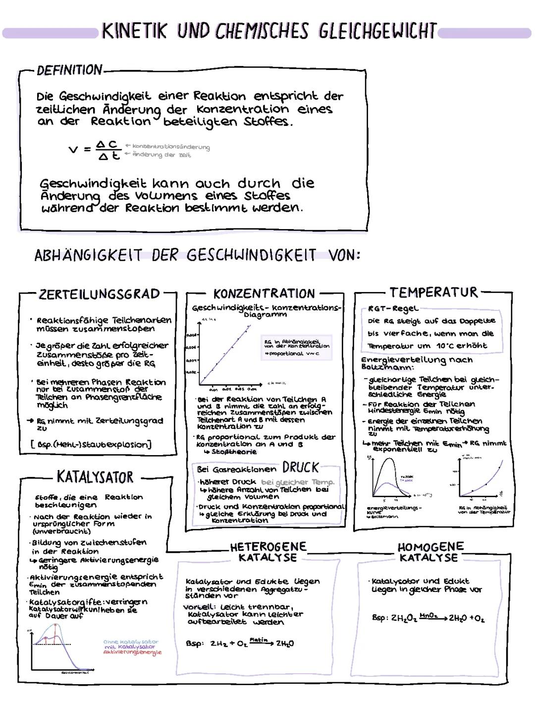 Abi Chemie LK Kinetik und Chemisches Gleichgewicht Zusammenfassung