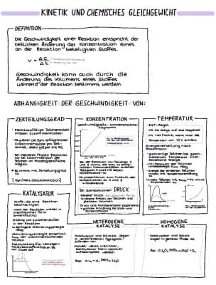 Know Abi Zusammenfassung Lk Kinetik und chemisches Gleichgewicht  thumbnail