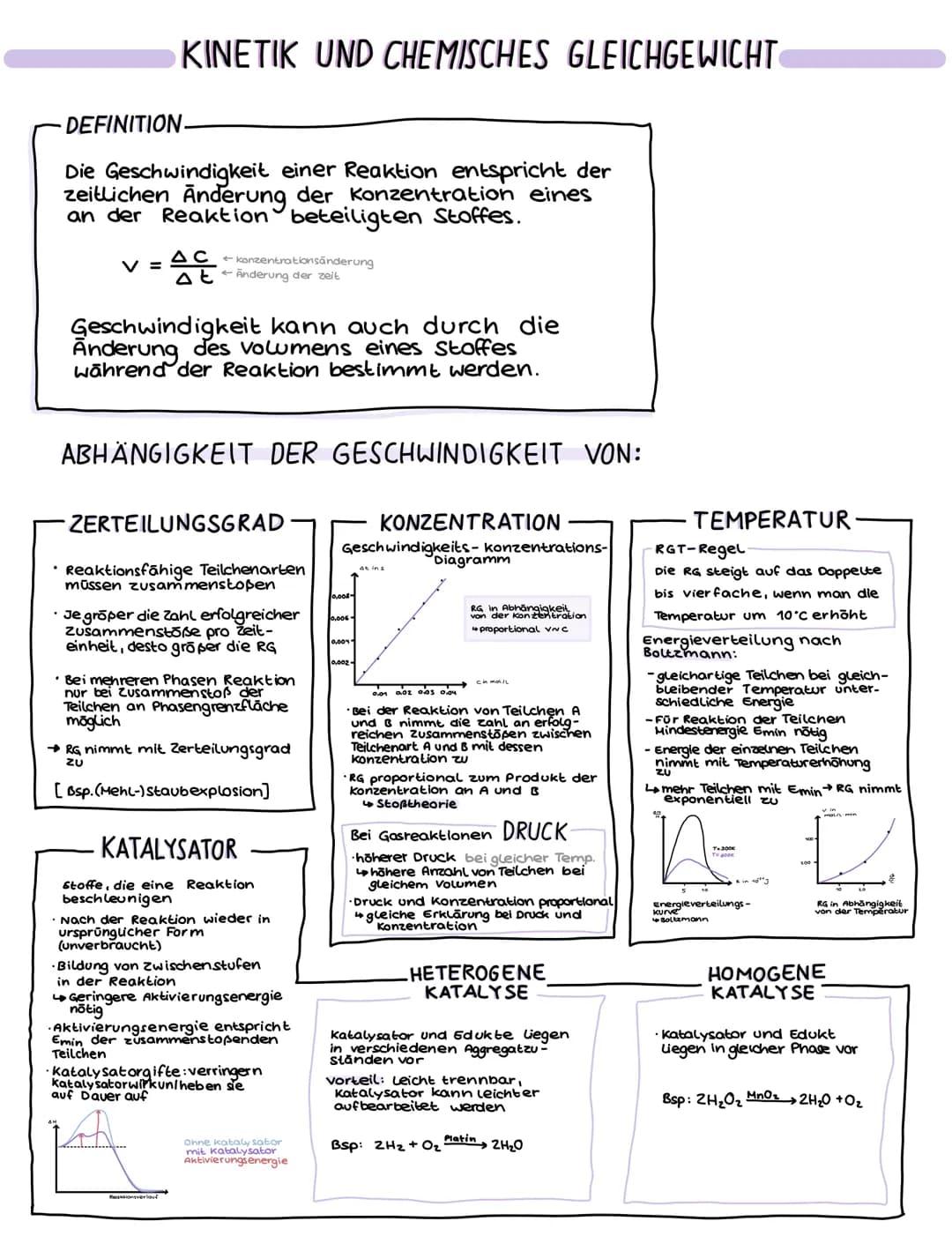 KINETIK UND CHEMISCHES GLEICHGEWICHT
DEFINITION.
Die Geschwindigkeit einer Reaktion entspricht der
zeitlichen Anderung der Konzentration ein