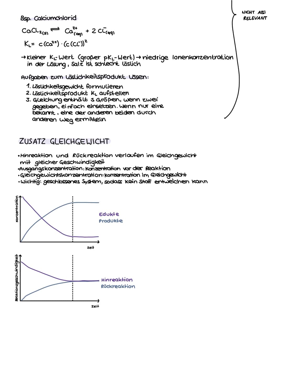 KINETIK UND CHEMISCHES GLEICHGEWICHT
DEFINITION.
Die Geschwindigkeit einer Reaktion entspricht der
zeitlichen Anderung der Konzentration ein