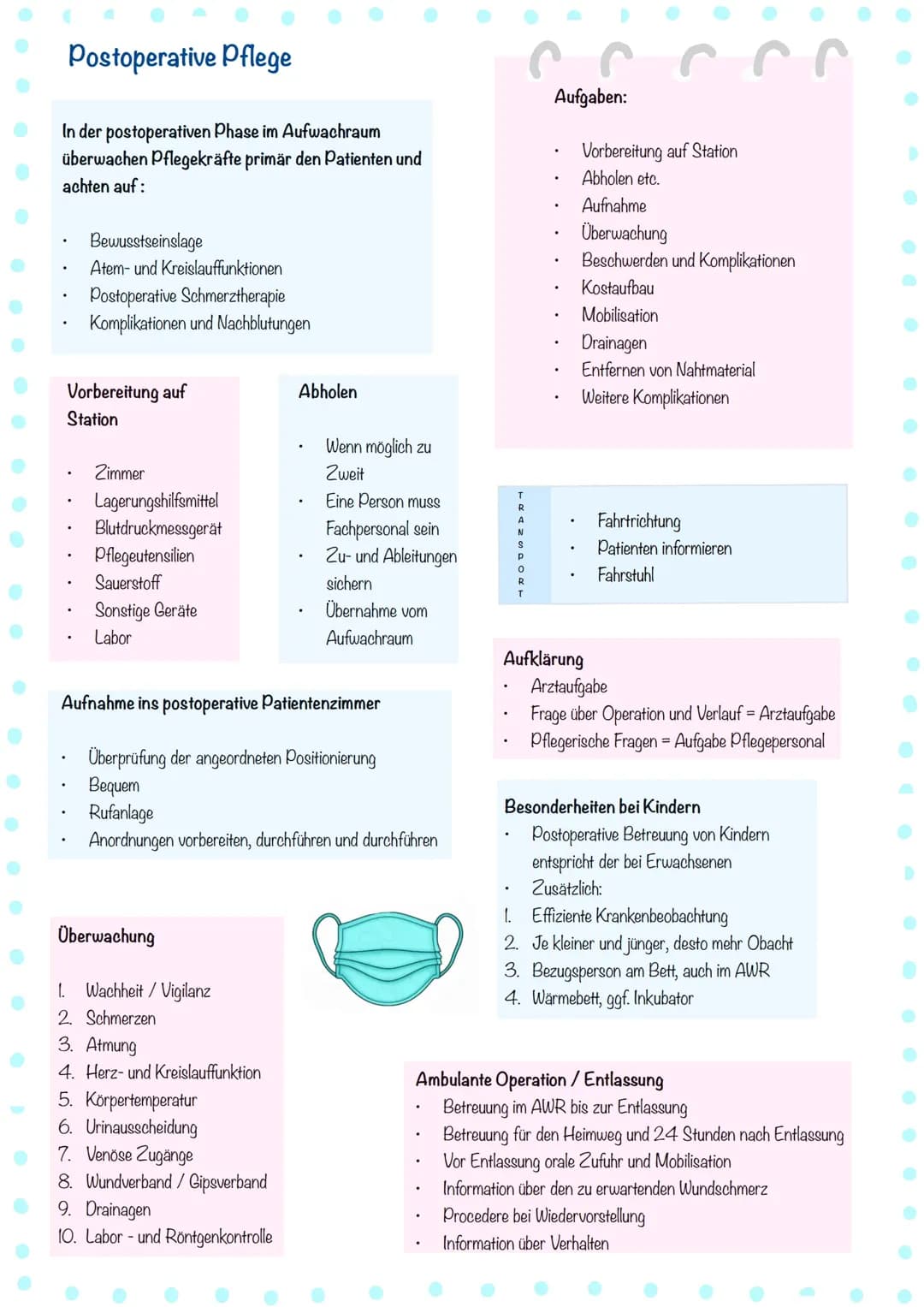 Postoperative Pflege 