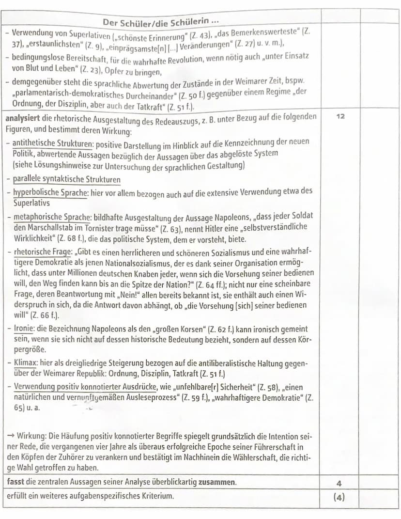 Teilaufgabe 1
Anforderungen
Analyse eines Auszugs aus der Rede A. Hitlers, die er am 30. Januar 1937 vor
den Mitgliedern des Deutschen Reich