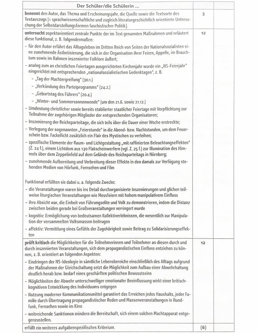 Teilaufgabe 1
Anforderungen
Analyse eines Auszugs aus der Rede A. Hitlers, die er am 30. Januar 1937 vor
den Mitgliedern des Deutschen Reich
