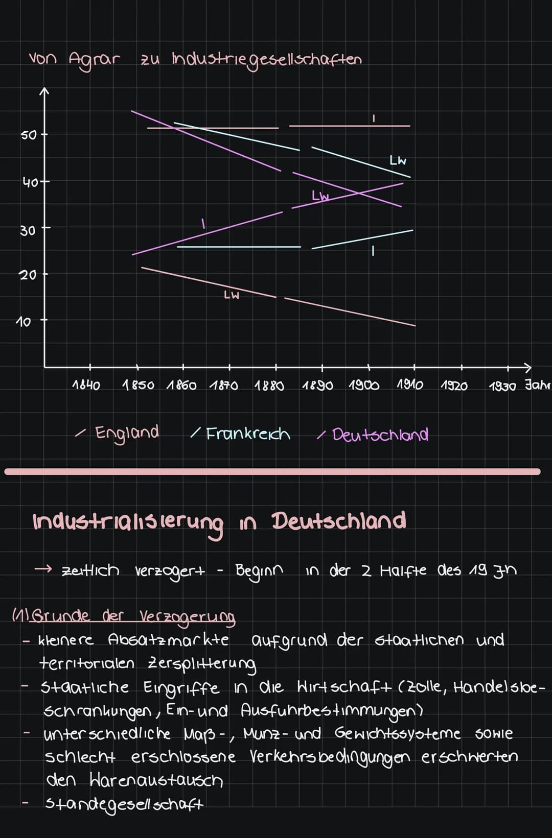 INDUSTRIALISIERUNG
Industrialisierung
Prozess innerhalb eines Staates, wahrend
Agrarstaat zu einem Industrie staat entwickelt
Industrielle R