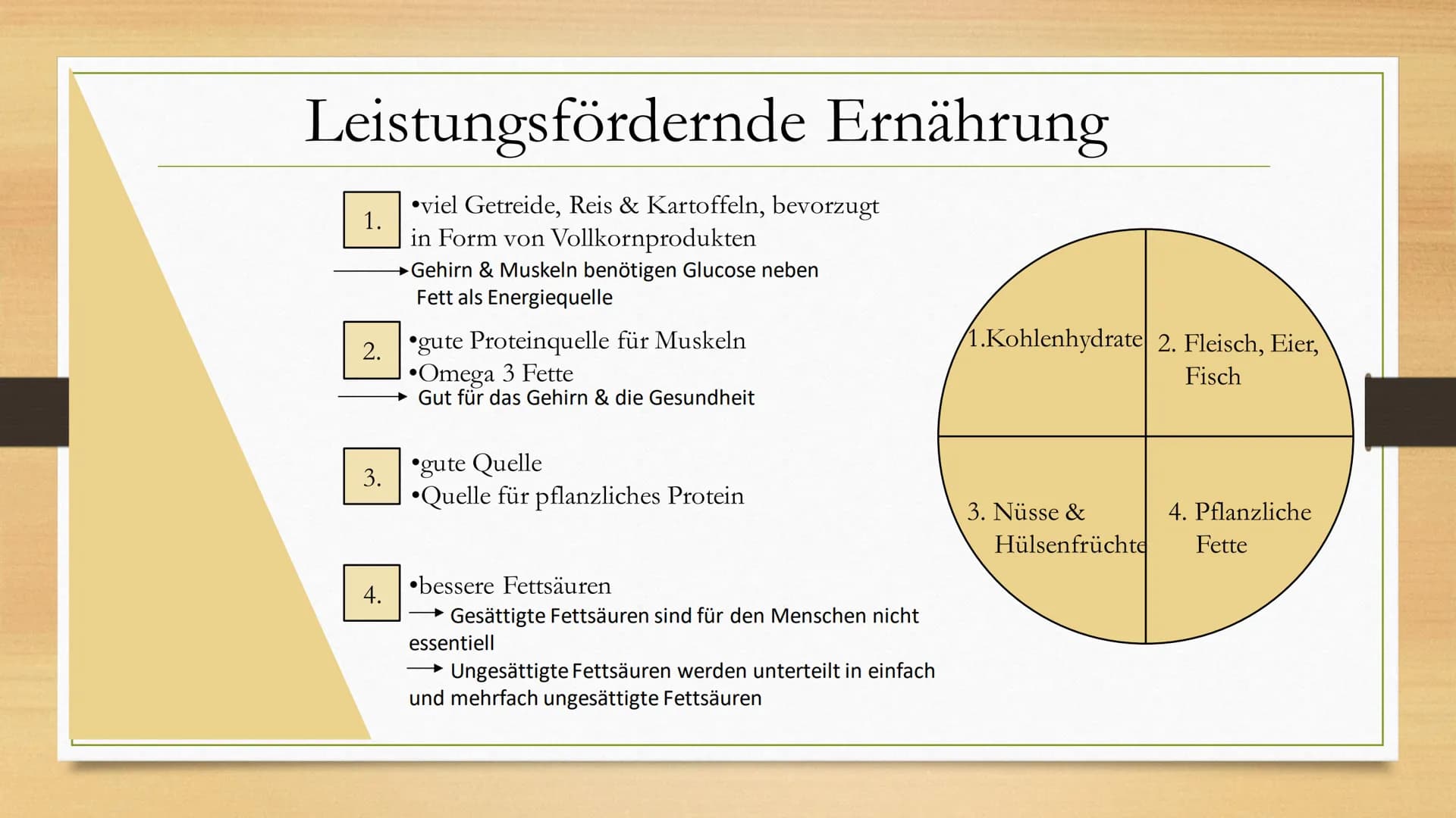 65 88 89
1 12 15
Ernährung
Sport und Inhaltsverzeichnis
1. Wie wichtig ist Ernährung ?
2. Ernährung gleich Leistung?
3. Was Sportler nicht e