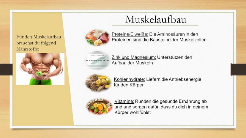 65 88 89
1 12 15
Ernährung
Sport und Inhaltsverzeichnis
1. Wie wichtig ist Ernährung ?
2. Ernährung gleich Leistung?
3. Was Sportler nicht e