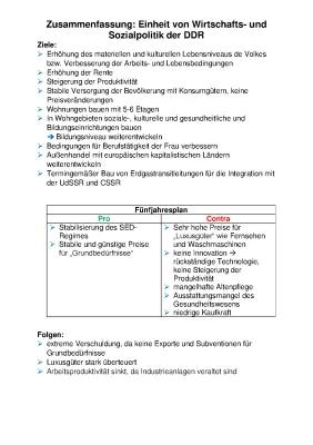 Know Zusammenfassung: Einheit von Wirtschafts- und Sozialpolitik der DDR thumbnail