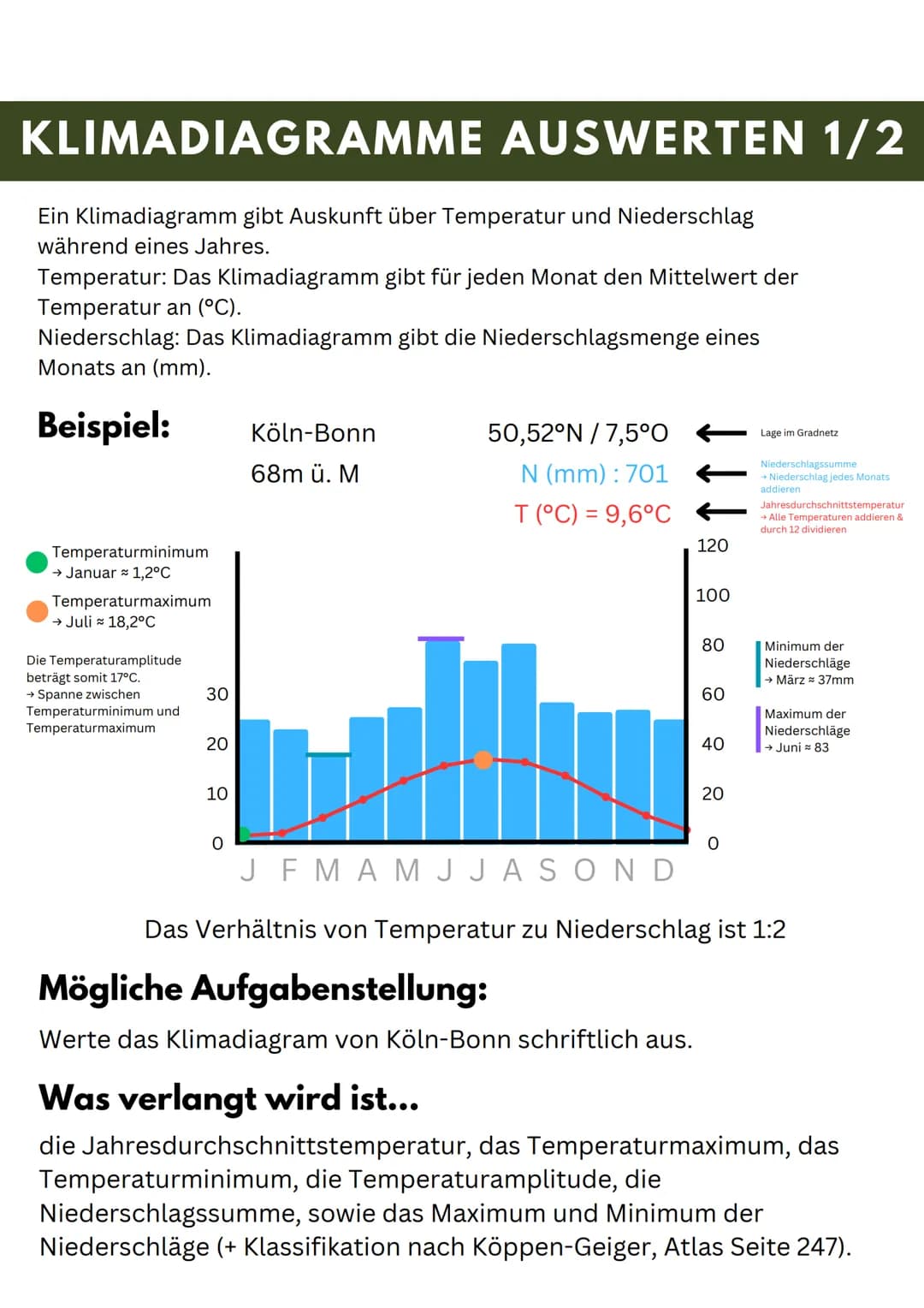 1. Klausur
ERDKUNDE GK
Freitag, 06.10.2023 KLIMATOLOGISCHE GRUNDLAGEN
Wetter:
Unter Wetter wird der augenblickliche Zustand der Atmosphäre ü