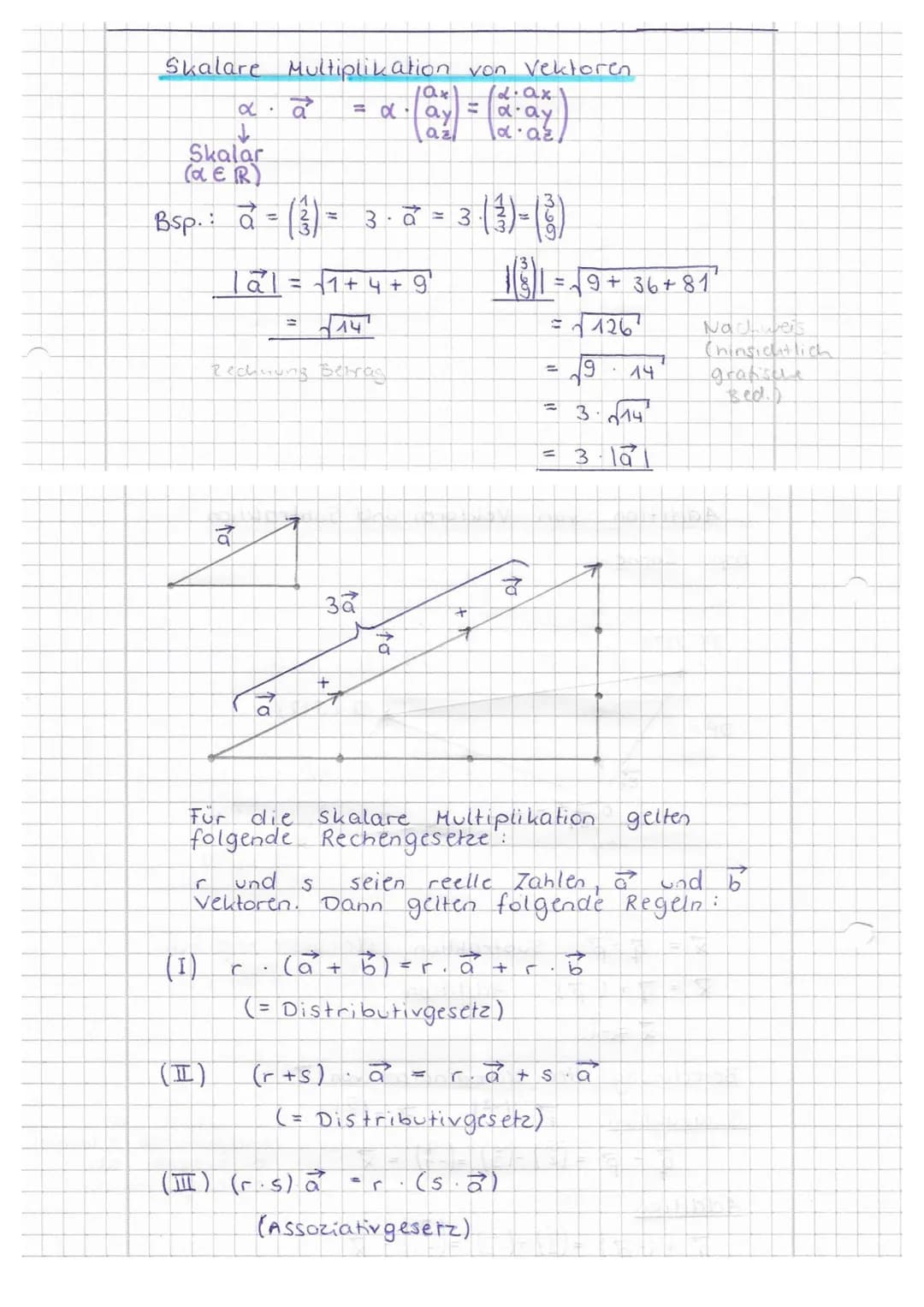 
<h2 id="rechenoperationenundihreanwendungen">Rechenoperationen und ihre Anwendungen</h2>
<h3 id="vektoraddition">Vektoraddition</h3>
<h4 id