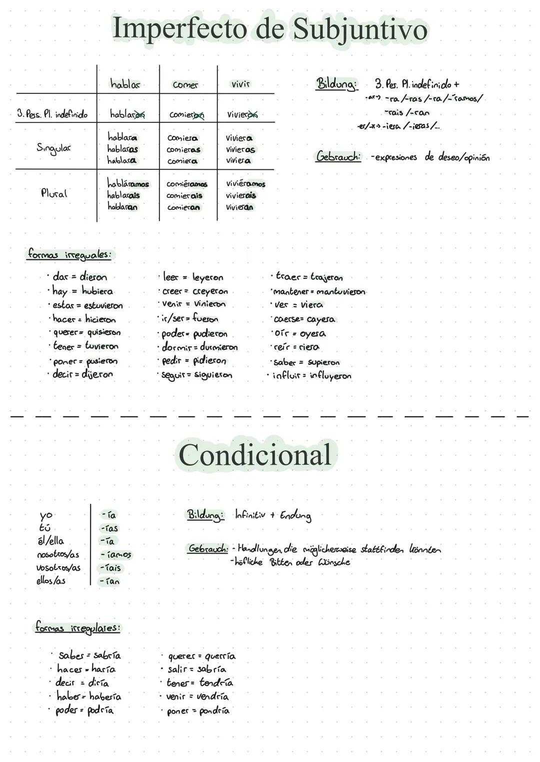 Imperfecto de Subjuntivo

|        | hablas | Comer | vivir |
| ------------- |:-------------:|:-------------:|:-------------:|
| 3. Pess. P