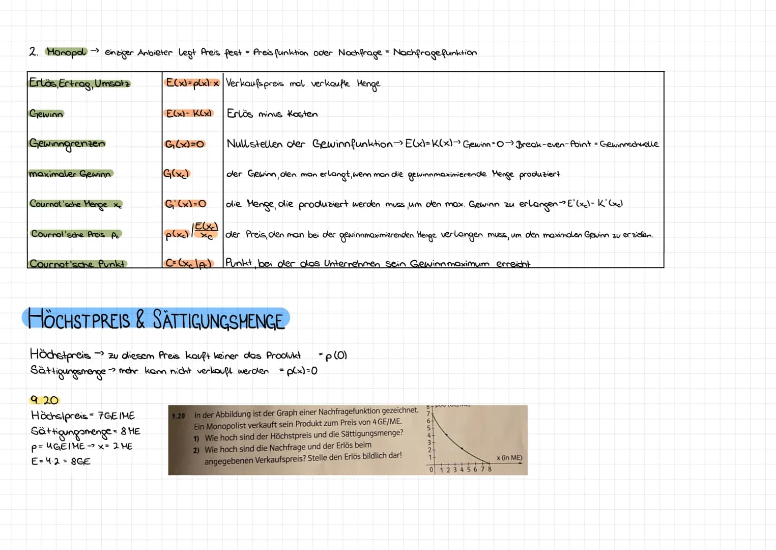 F
F
F
F
ANWENDUNGEN IN DER WIRTSCHAFT
Kostenfunktion K(x)
K(x)= Kv(x) + F-> Fixkosten · streng monoton steigend
bei Produktion von x ME
vari