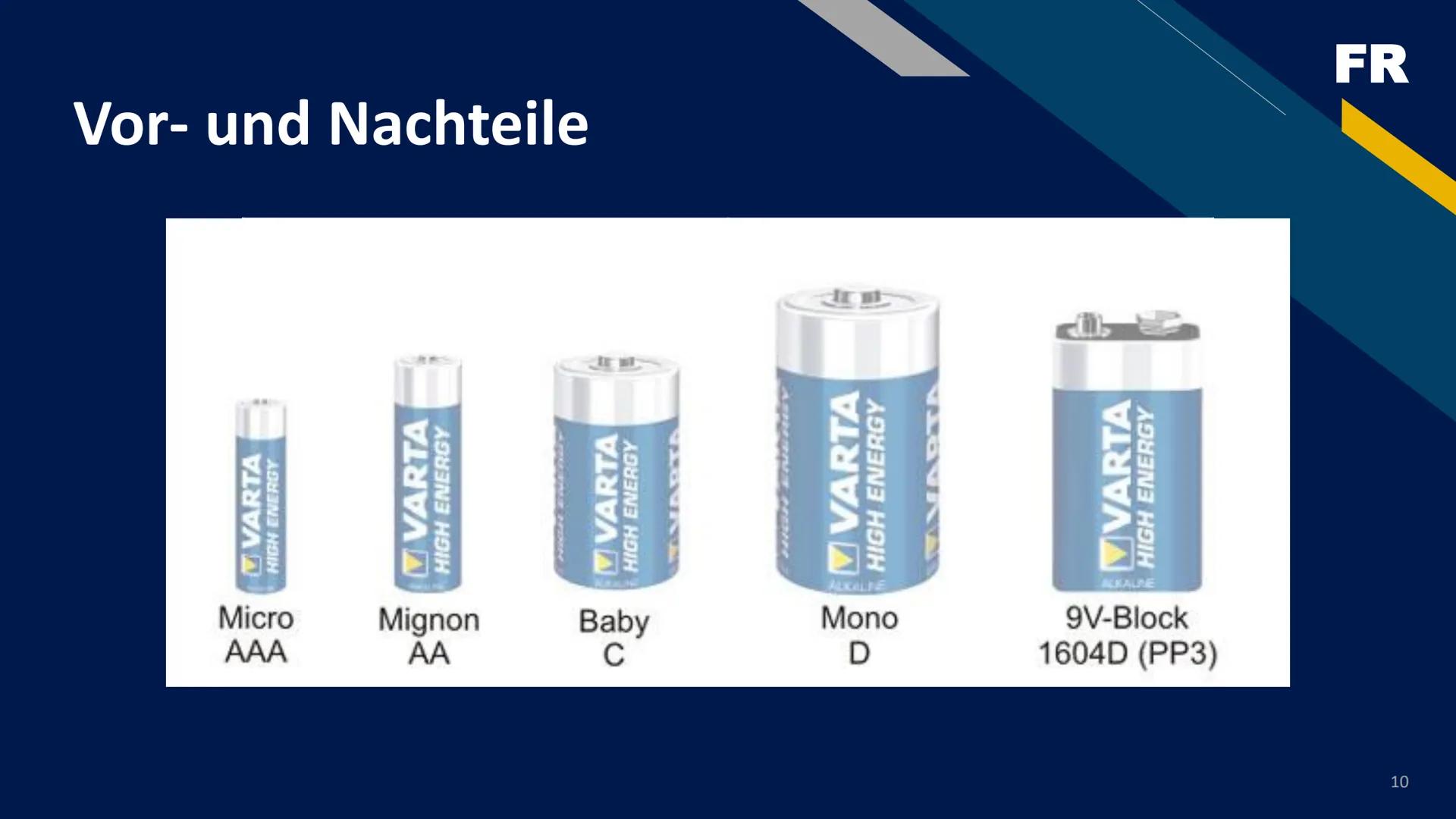 MM LRO 1.5V
LTRA ALKALINE
+
RECHAR
S

Die Zink-Kohle-Batterie
Simon Cumme, BGB20 Definition

Eine Batterie ist ein Speicher für elektrische
