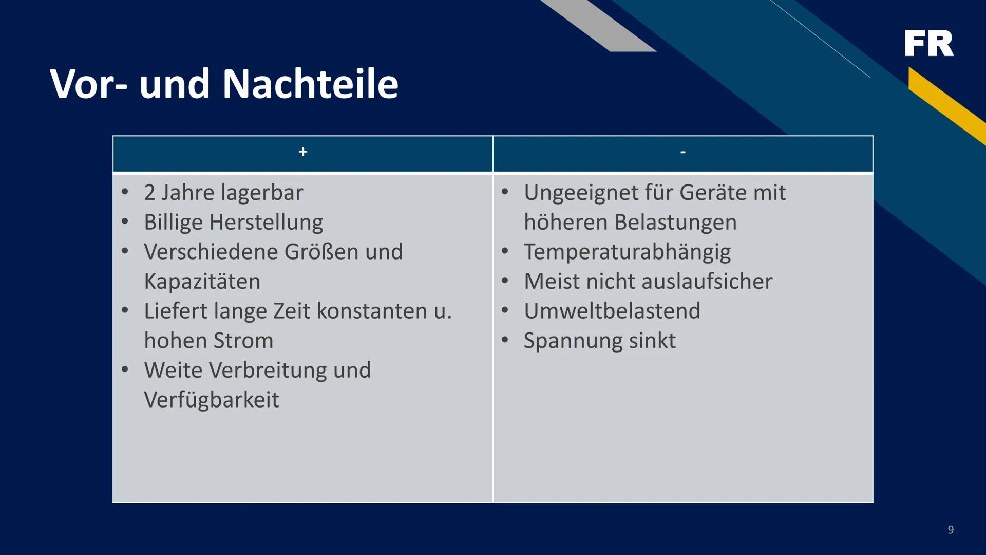 MM LRO 1.5V
LTRA ALKALINE
+
RECHAR
S

Die Zink-Kohle-Batterie
Simon Cumme, BGB20 Definition

Eine Batterie ist ein Speicher für elektrische
