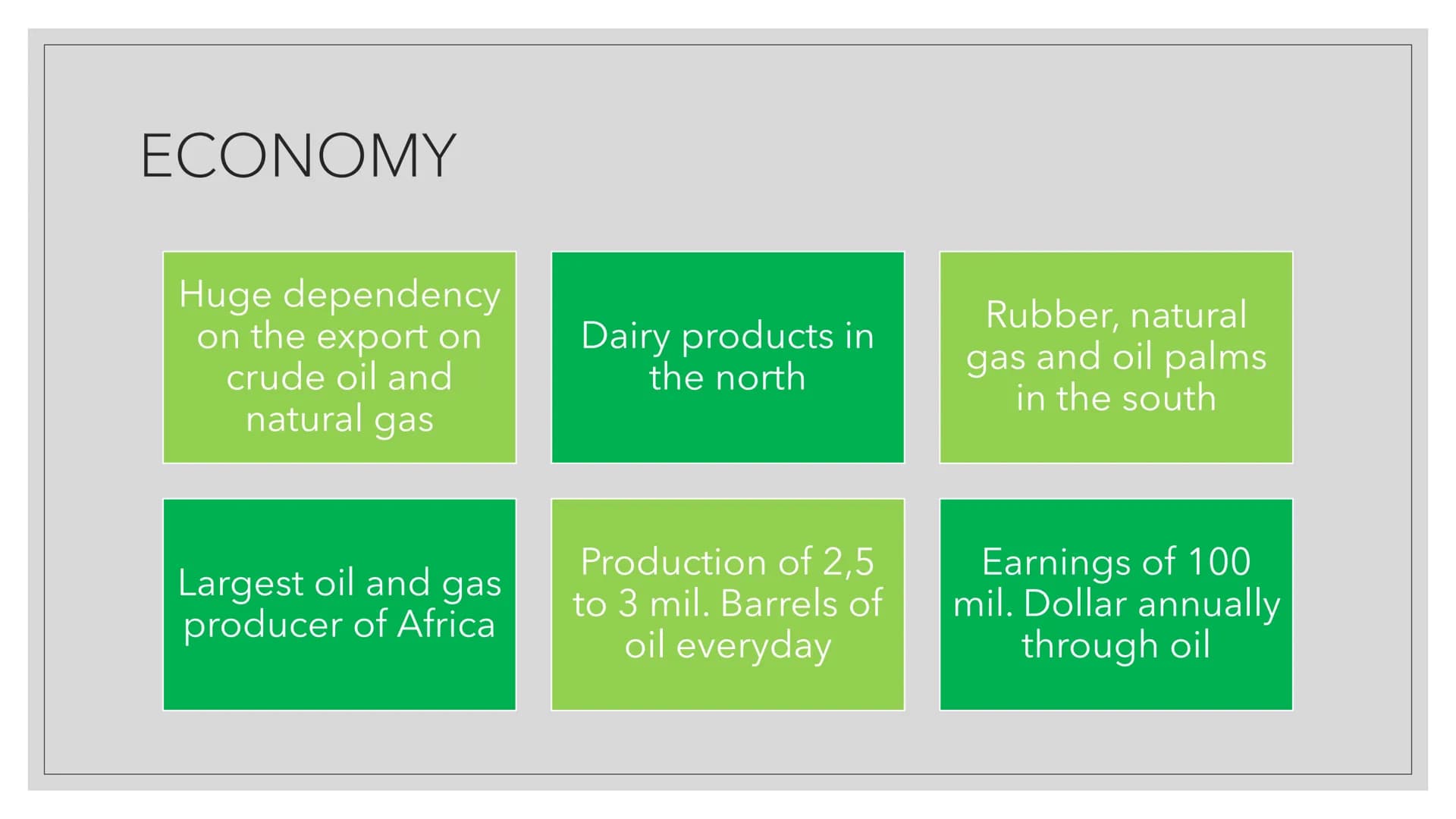 ■
NIGERIA IN A
NUTSHELL
Instagram: @birsu.ci :) CONTENTS
1.
2.
3.
4.
5.
6.
7.
8.
9.
10.
Who is Nigeria? - a short
excursus
Historical backro
