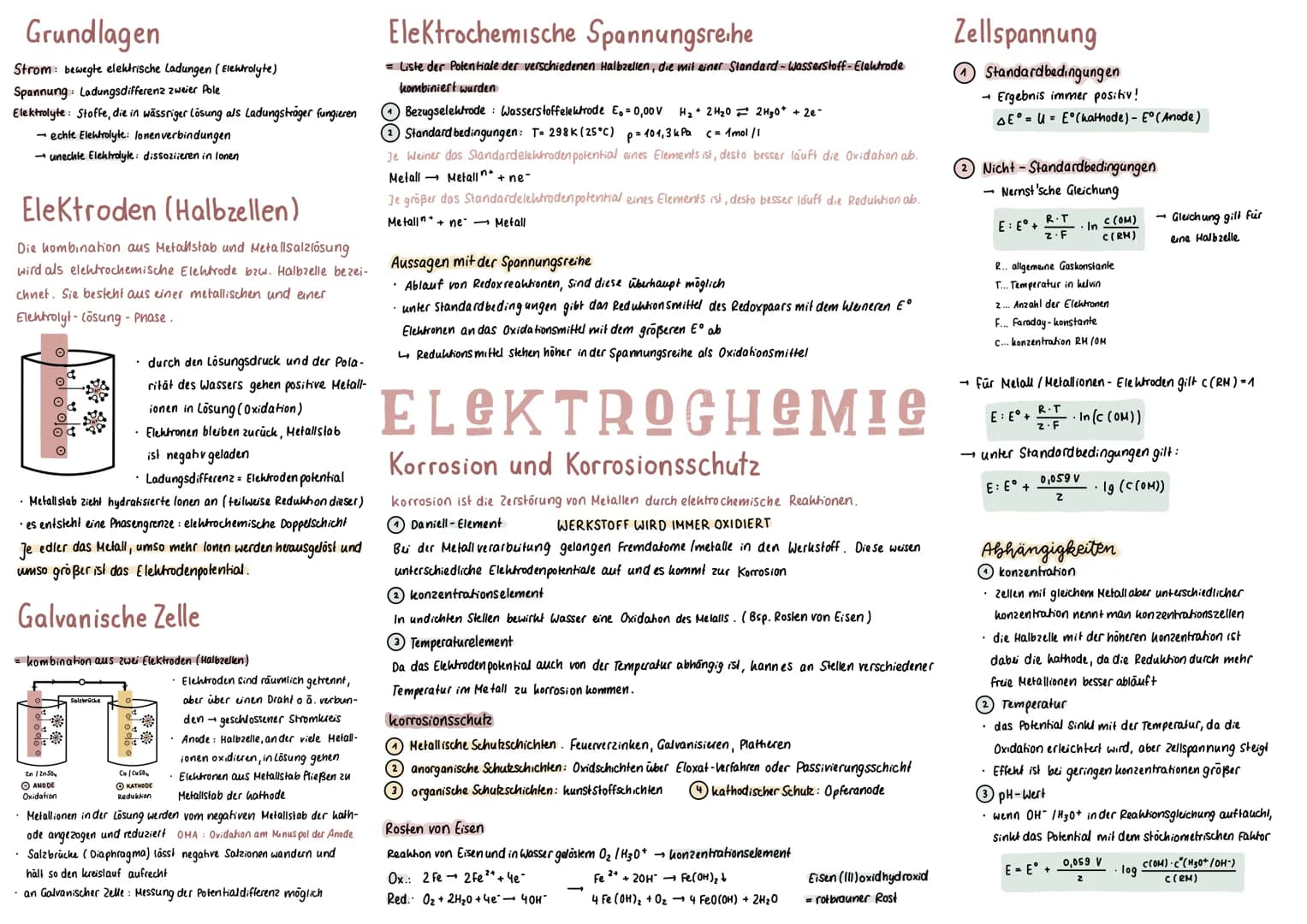 Grundlagen
Strom: bewegte elektrische Ladungen (Elektrolyte)
Spannung Ladungsdifferenz zweier Pole
Elektrolyte: Stoffe, die in wässriger Lös