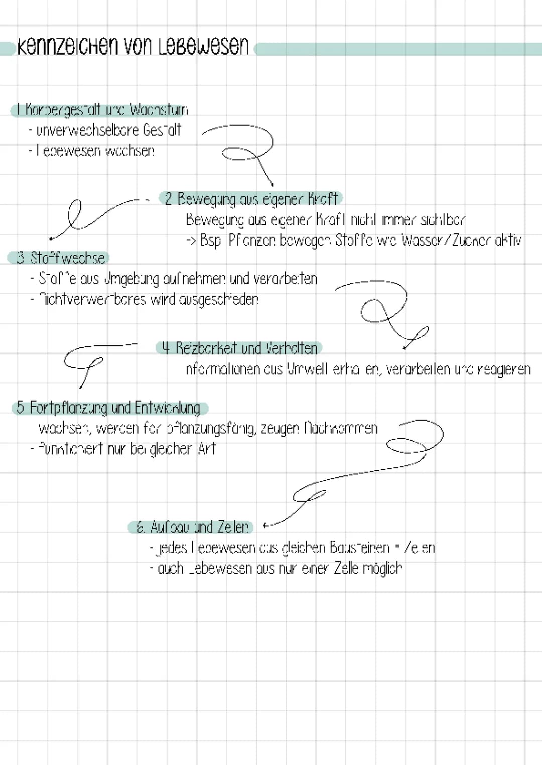  Cytologie