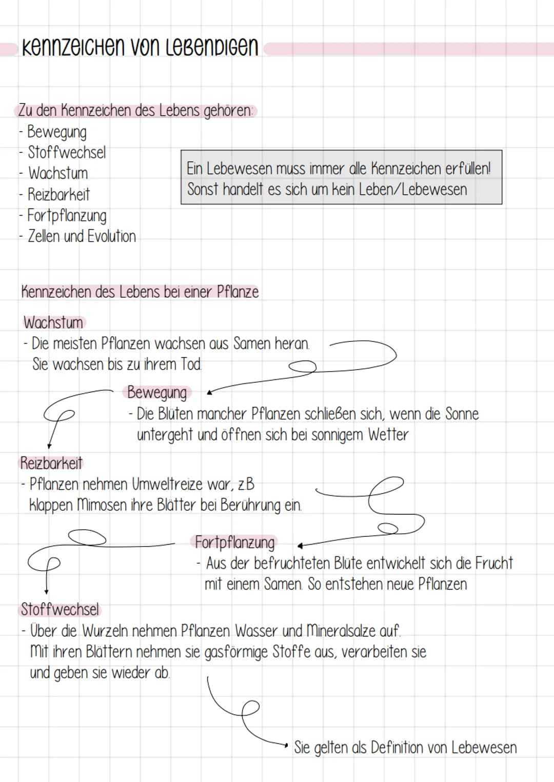 kennzeichen von Lebewesen
Körpergestalt und Wachstum
- unverwechselbare Gestalt
- Lebewesen wachsen
२
2. Bewegung aus eigener Kraft
- Bewegu