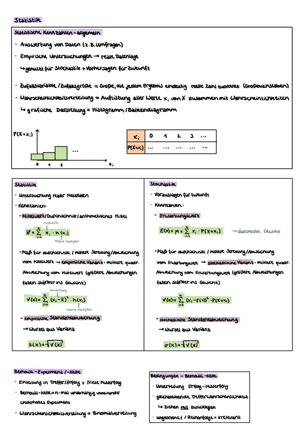 Begriffe
• Zufallsexperiment = wiederholbarer, geplanter, kontrolliert ablaufender
Zufallsvorgang; mögliche Ergebnisse stehen fest, tatsächl