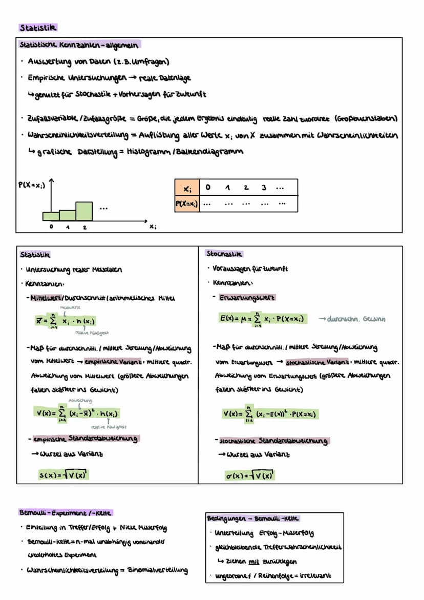 Begriffe
• Zufallsexperiment = wiederholbarer, geplanter, kontrolliert ablaufender
Zufallsvorgang; mögliche Ergebnisse stehen fest, tatsächl