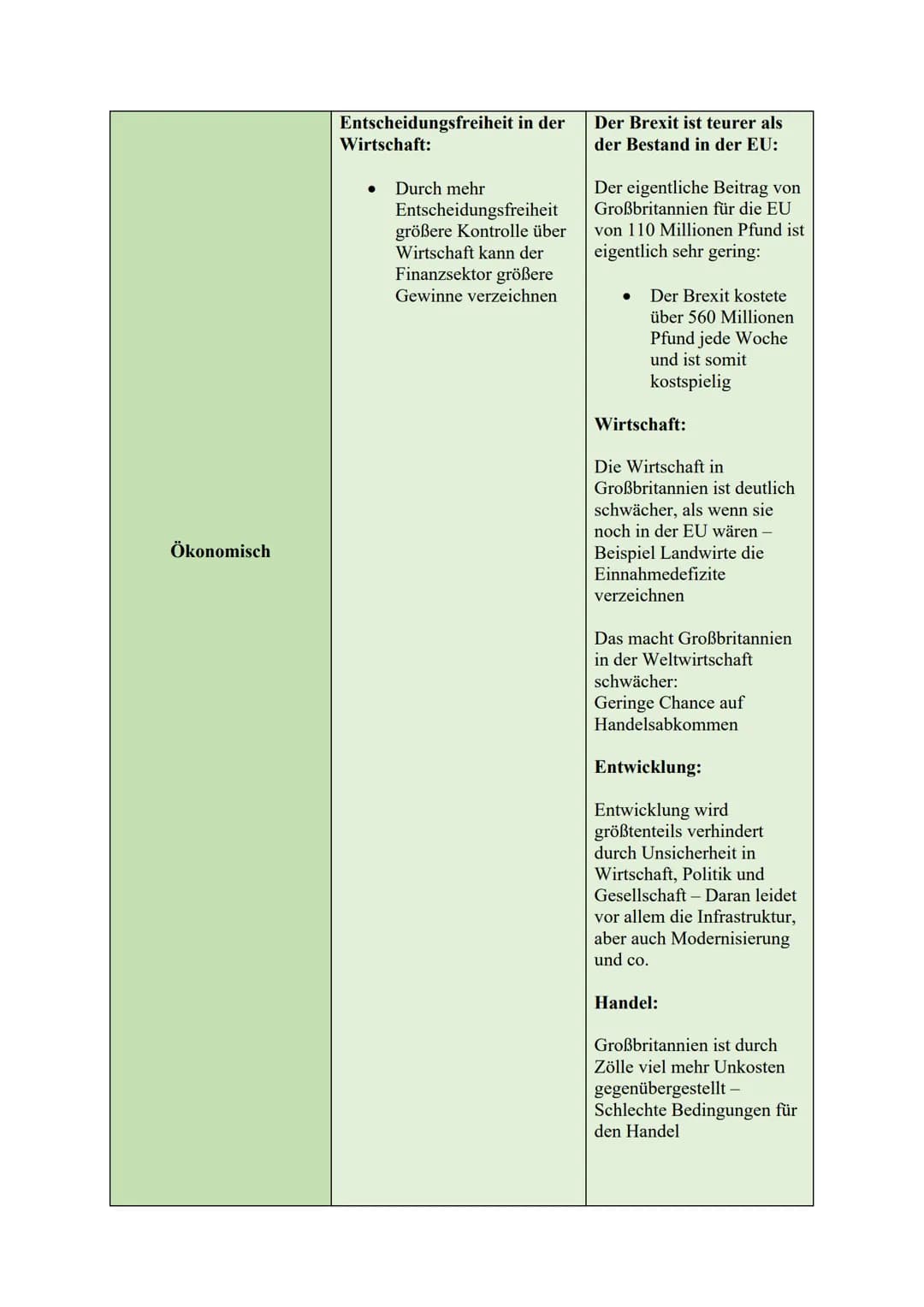 Friedenssicherung:
●
●
Wipo Klausur – EU und die Eurozone
Leitmotive der europäischen Einigung
Frieden zwischen einzelnen Ländern in der EU
