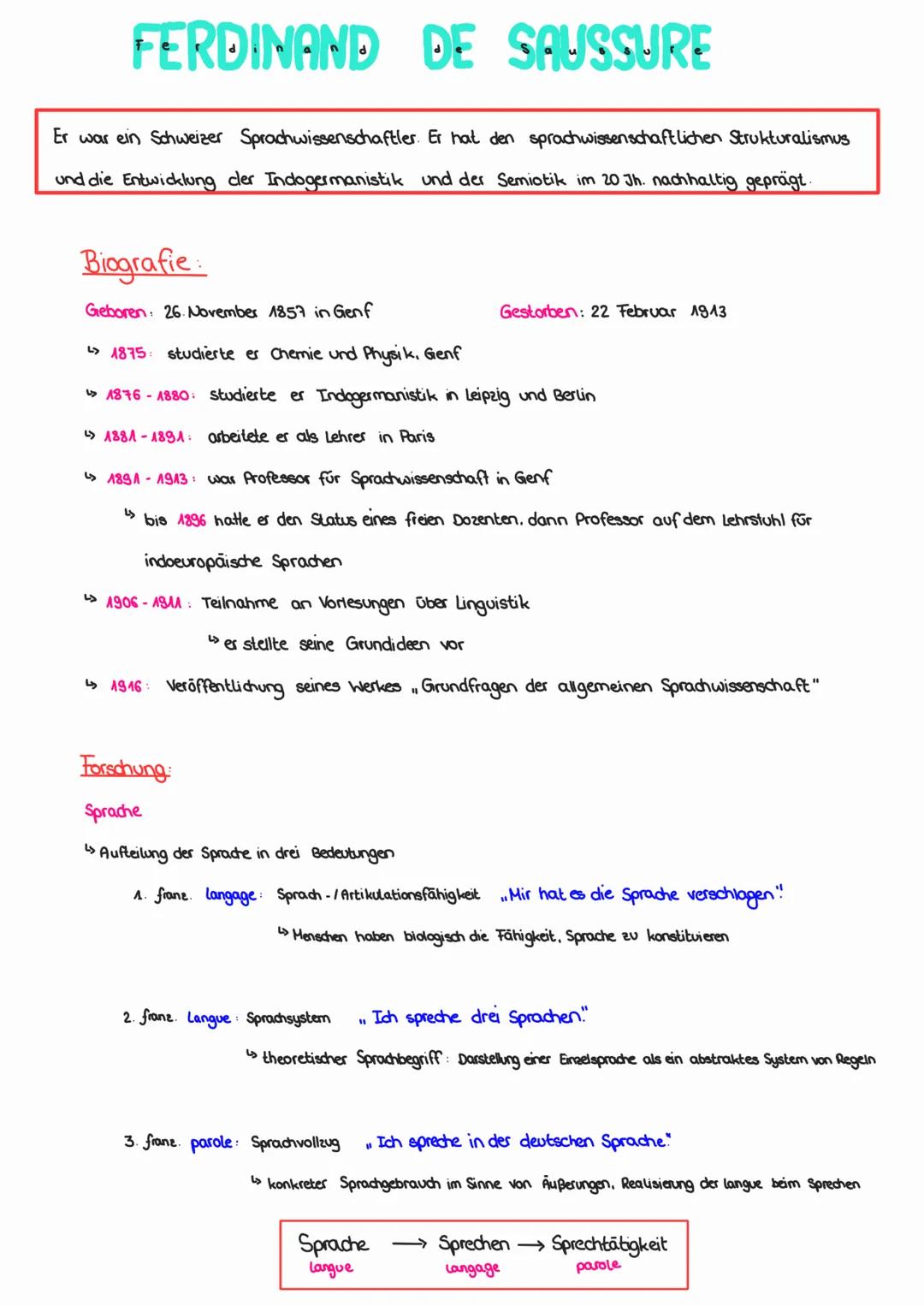 # FERDINAND DE SAUSSURE

Er war ein Schweizer Sprachwissenschaftler. Er hat den sprachwissenschaftlichen Strukturalismus
und die Entwicklung