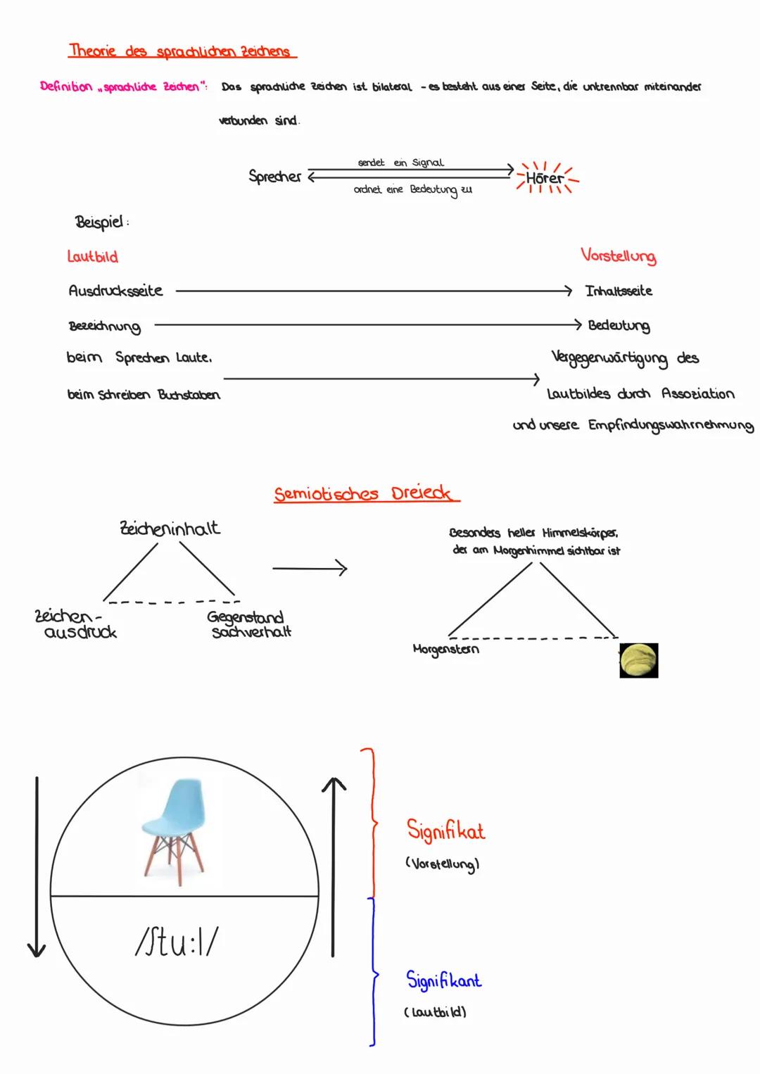 # FERDINAND DE SAUSSURE

Er war ein Schweizer Sprachwissenschaftler. Er hat den sprachwissenschaftlichen Strukturalismus
und die Entwicklung