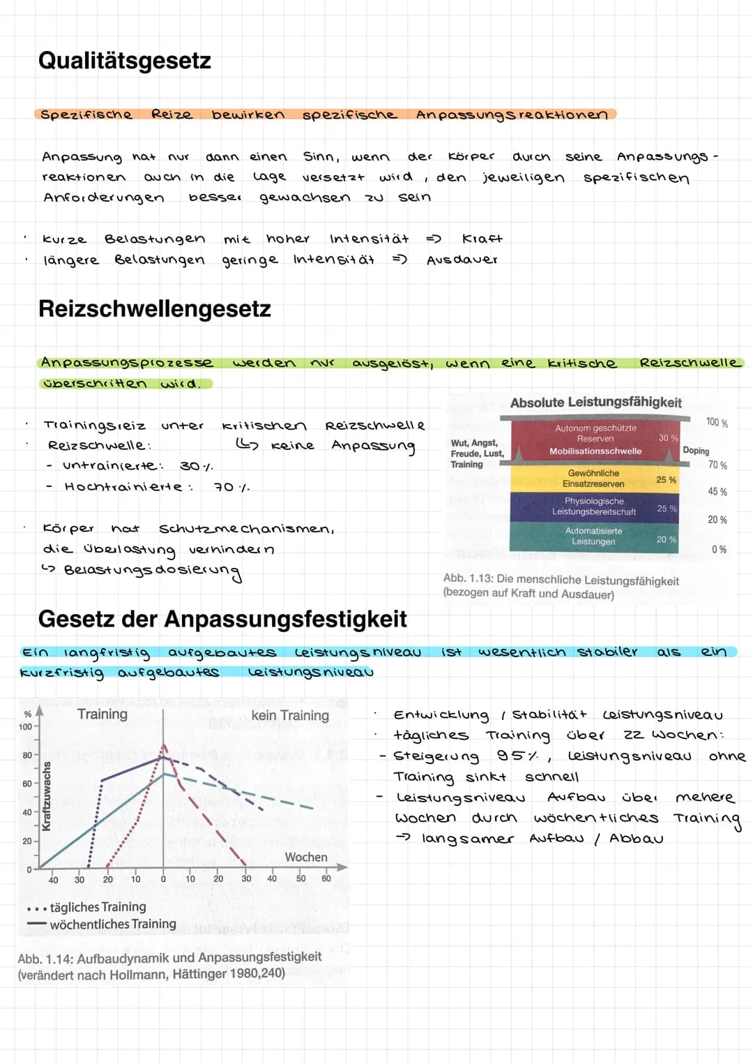 Sport und Training
Erhaltung / Verbesserung körperlichen Leistungsfähigkeit
Trainingsziel! => andere
Belastungsformen
Belastungsformen
körpe