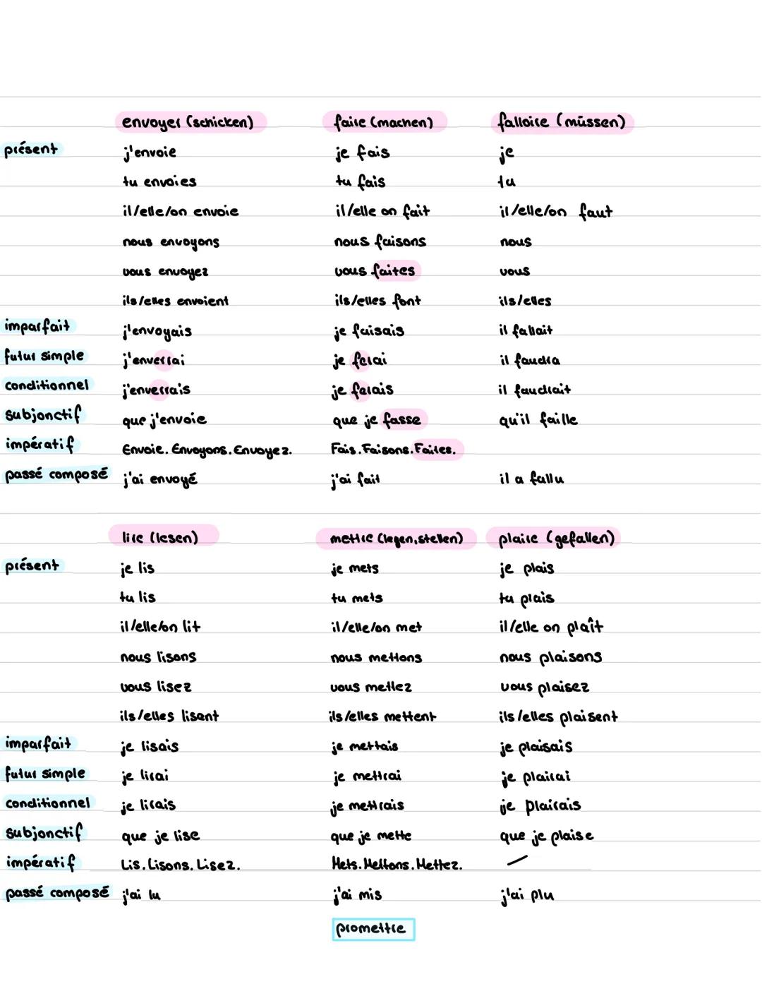 # uenben

REGELMĀBIGE

VERBEN

-er

regarder (schauen)

présent

je regalde

tu regaldes

il/elle/on regarde

nous regardons

vous regardez
