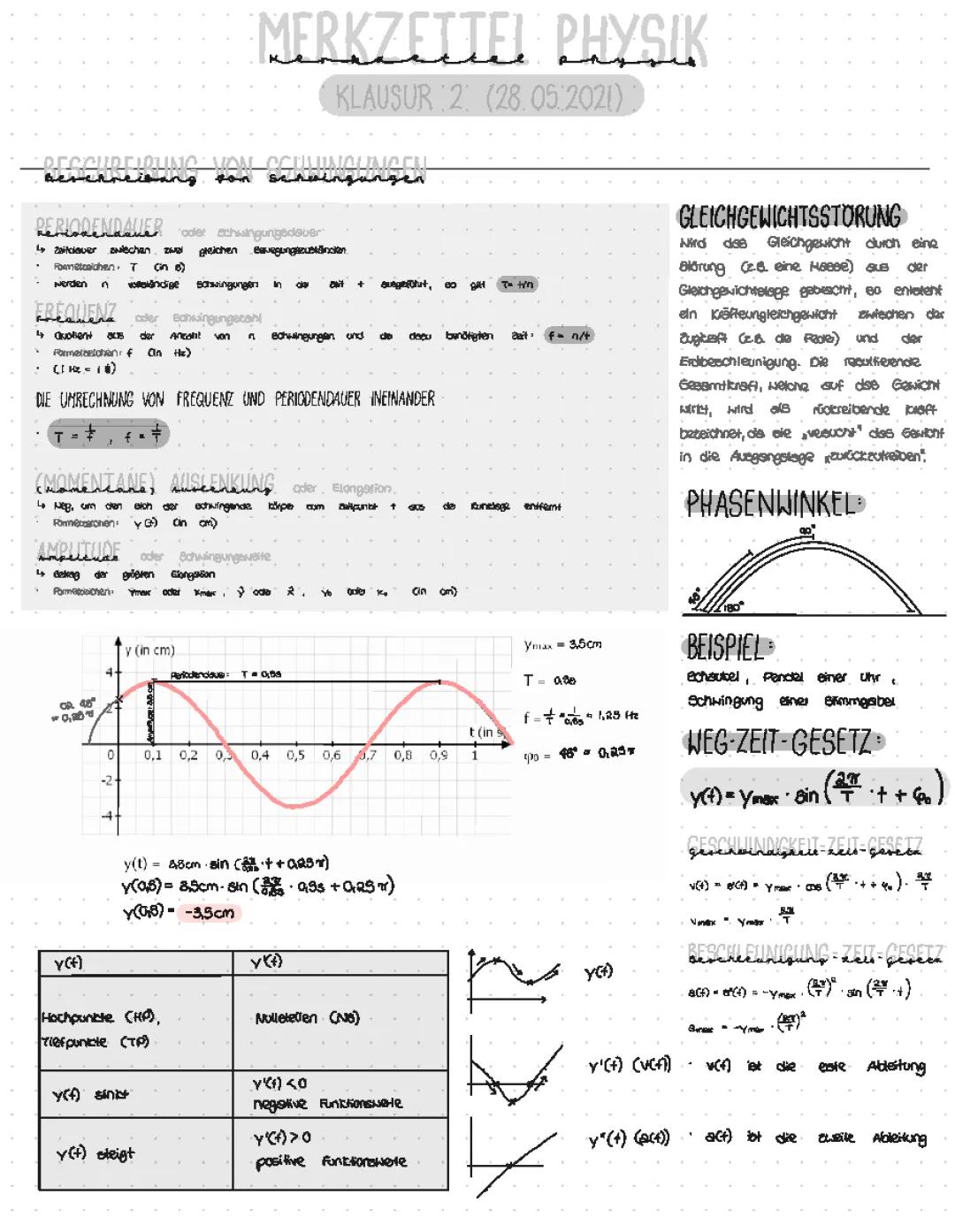 Schwingungsdauer und Frequenz einfach erklärt: Wie du Schwingung und Pendel verstehst!