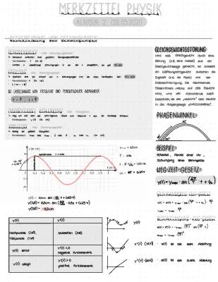 Know Schwingungen  thumbnail