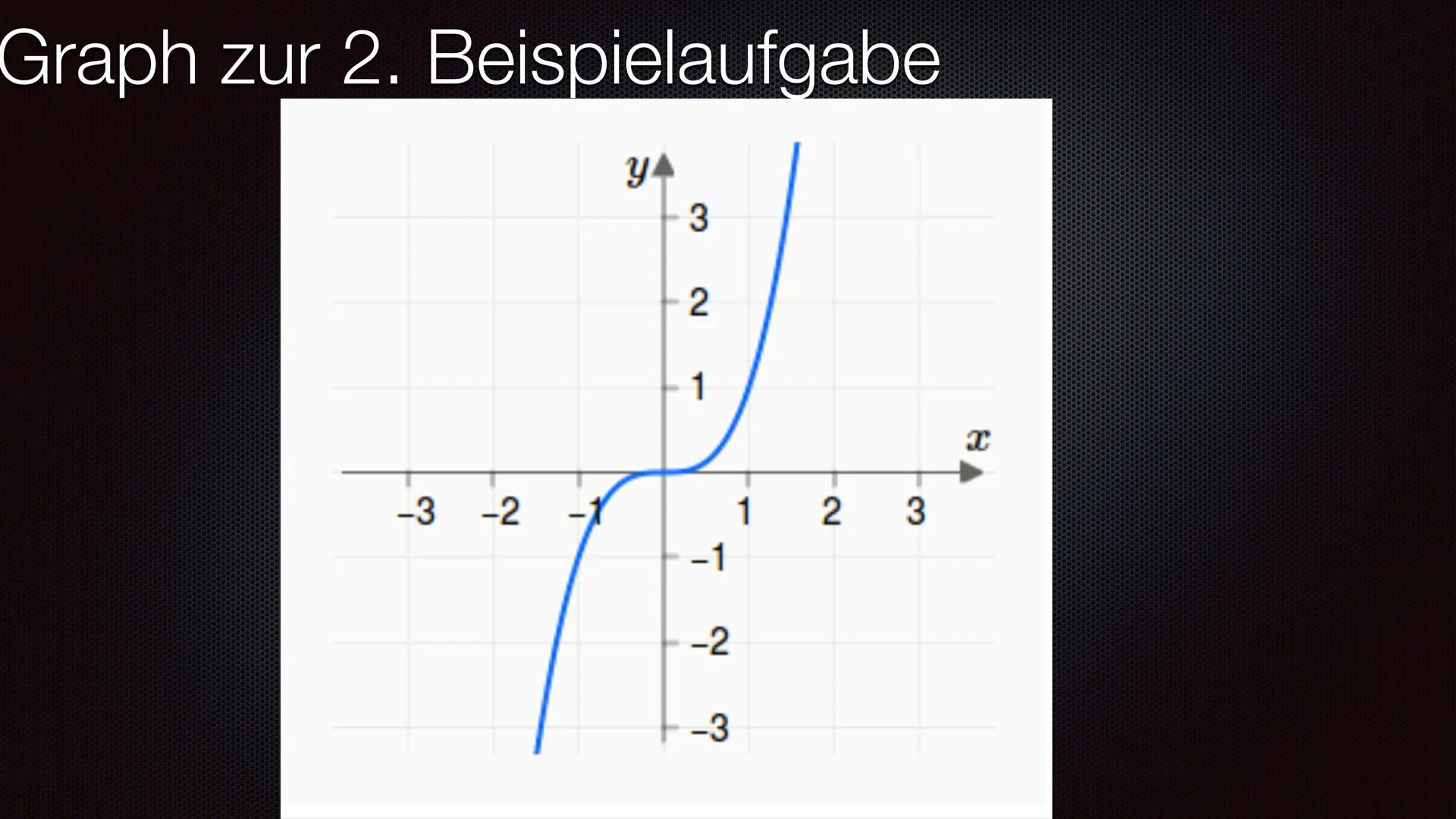 -4
4
Hoch- und Tiefpunkte von Polynomfunktionen
Eine Präsentation von Viviana Leege am 26.11.2021 im Fach
Mathematik Inhaltsangabe
* Allgeme