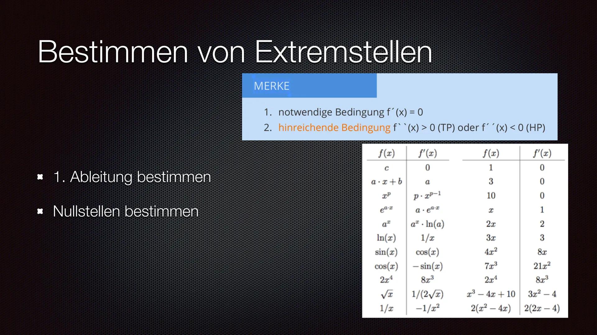 -4
4
Hoch- und Tiefpunkte von Polynomfunktionen
Eine Präsentation von Viviana Leege am 26.11.2021 im Fach
Mathematik Inhaltsangabe
* Allgeme
