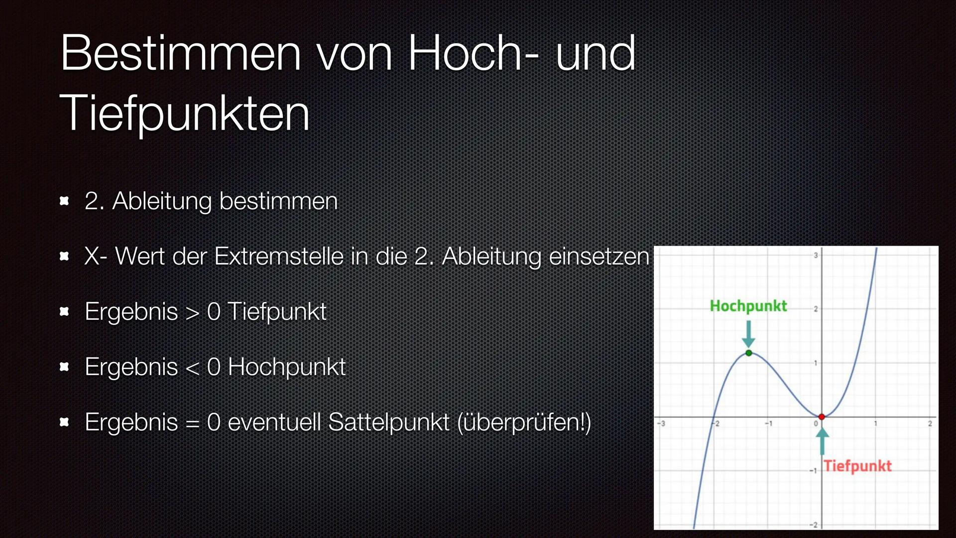 -4
4
Hoch- und Tiefpunkte von Polynomfunktionen
Eine Präsentation von Viviana Leege am 26.11.2021 im Fach
Mathematik Inhaltsangabe
* Allgeme