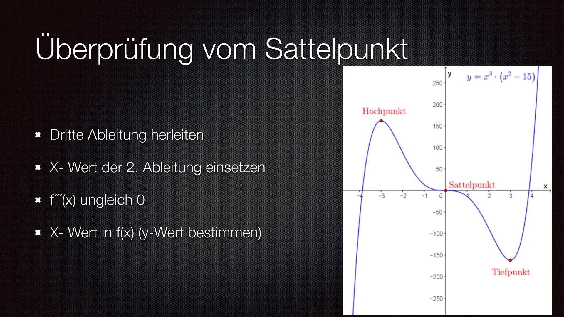 -4
4
Hoch- und Tiefpunkte von Polynomfunktionen
Eine Präsentation von Viviana Leege am 26.11.2021 im Fach
Mathematik Inhaltsangabe
* Allgeme