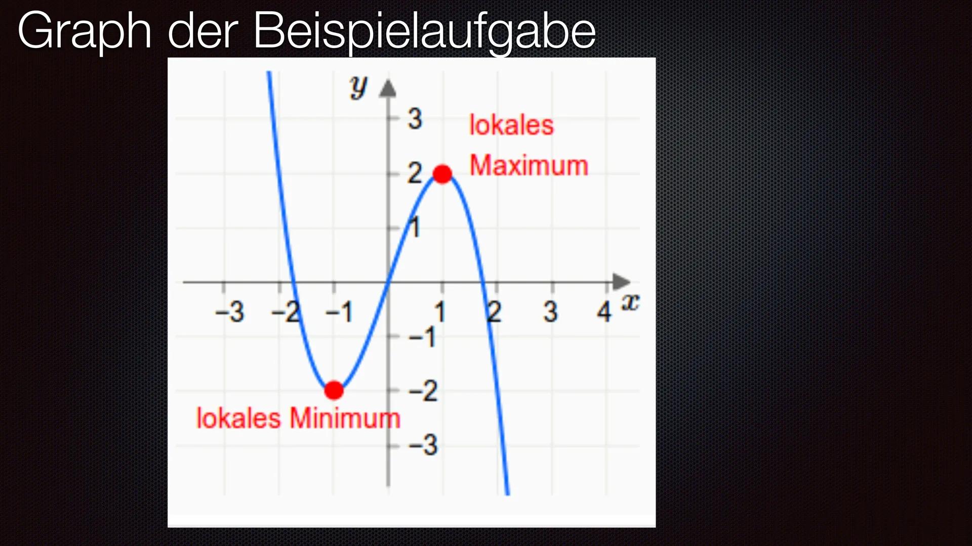 -4
4
Hoch- und Tiefpunkte von Polynomfunktionen
Eine Präsentation von Viviana Leege am 26.11.2021 im Fach
Mathematik Inhaltsangabe
* Allgeme