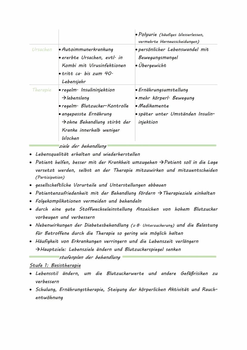 DIABETES MELLITUS
- honigsüßer Durchfluss -
= meist eine Stoffwechselerkrankung, mit erhöhtem Blutzuckerspiegel
(Hyperglykämie)
• beruht auf