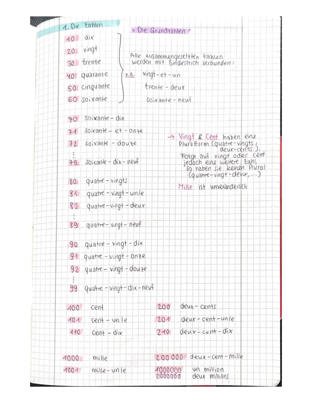 Apprends les Bruchzahlen et les Nombres en Français jusqu'à 1.000.000 !