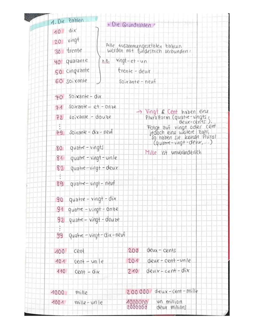 1. Die Zahlen
10
dix
20 vingt
30 trente
40 quarante
50 cinquante
60 soixante
70 Soixante-dix
71 Soixante- et - onze
72 soixante
douze
i
79 S