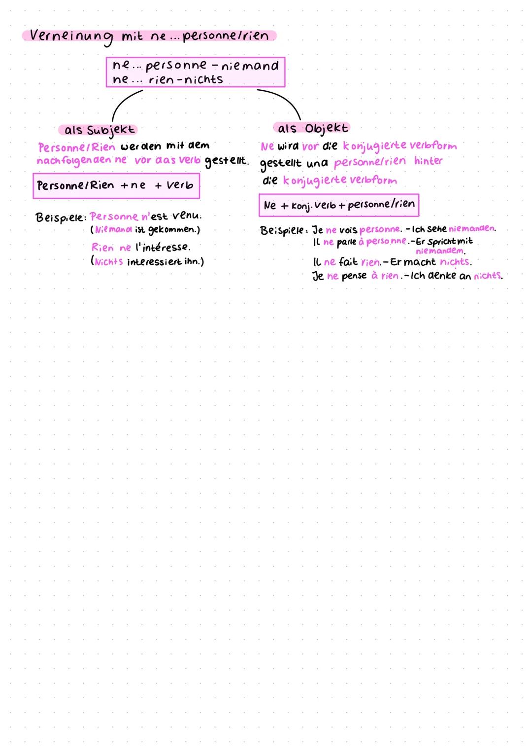 # Verneinung

Verneinung mit ne... pasiplus/jamais

he ... pas - nicht
ne ... plus-nicht mehr
ne... jamais-nie

Die Verneinung besteht aus z
