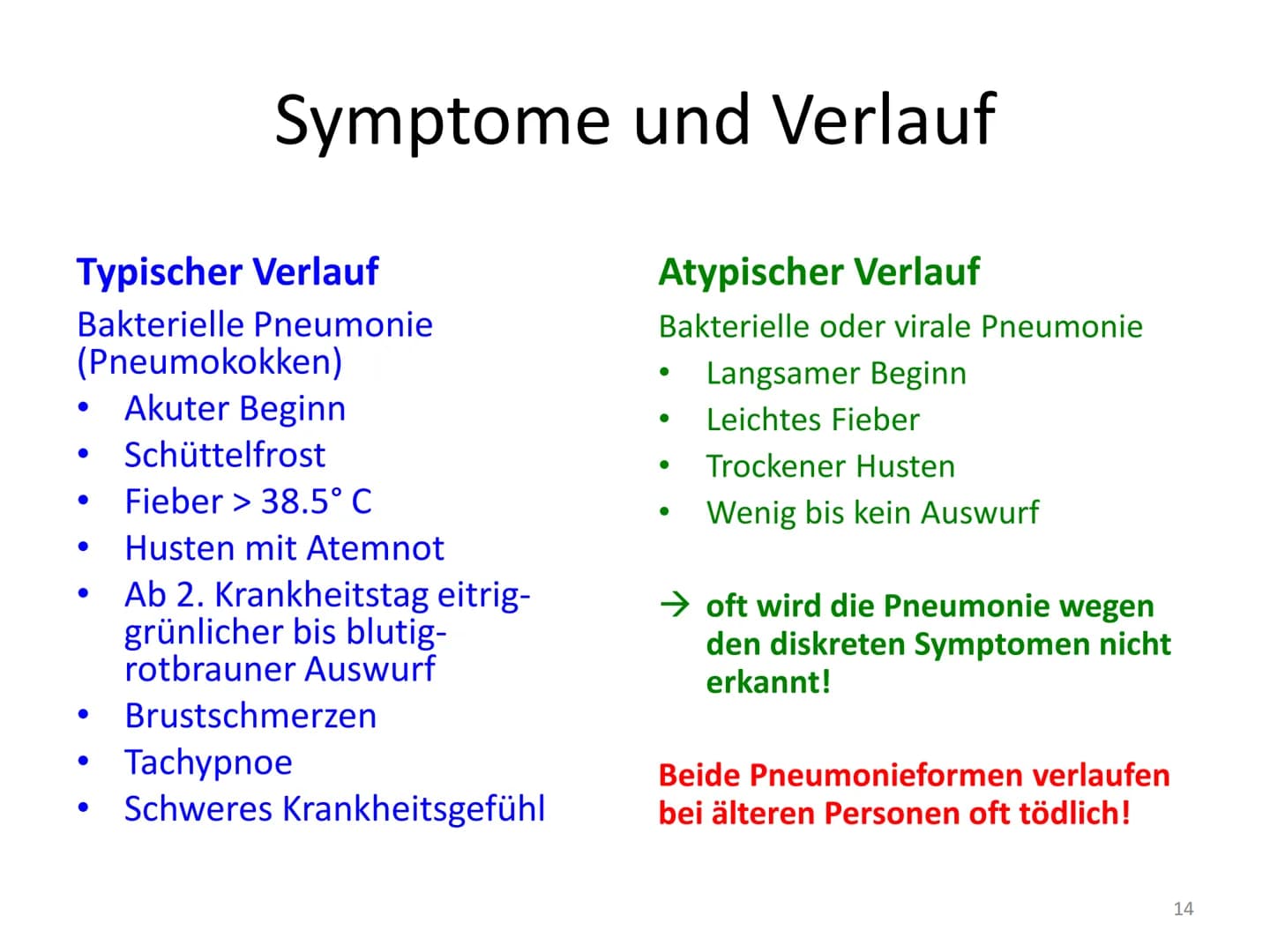 Klientinnen und Klienten bei der
Atmung unterstützen
Handlungskompetenz B.4
Fachfrau / Fachmann Gesundheit Wahrnehmung, Beobachtung,
Interpr